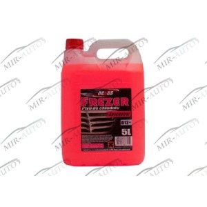 Konc. skystis radiatoriams