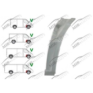 Ремкоплект крыла переднего