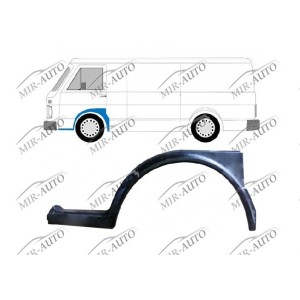Wheel arch, front