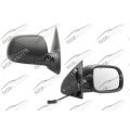 Door Mirror